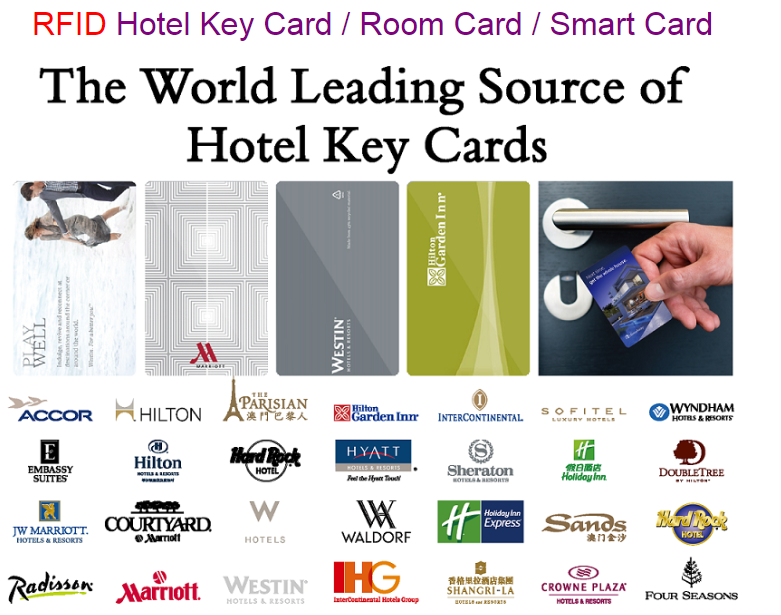 How do hotel key cards work?and which one is the best for you?